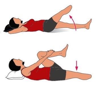 Lower extremity training exercises