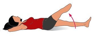 Lower extremity training exercises